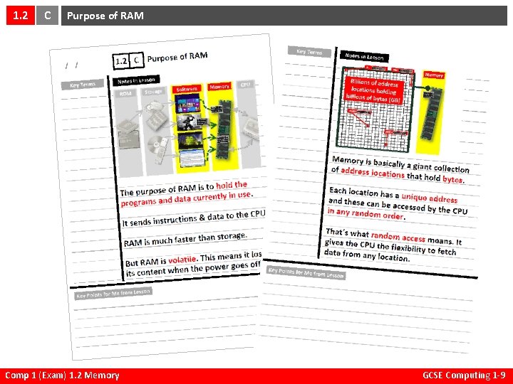 1. 2 C Purpose of RAM Comp 1 (Exam) 1. 2 Memory GCSE Computing