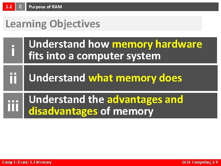 1. 2 C Purpose of RAM Learning Objectives i Understand how memory hardware fits