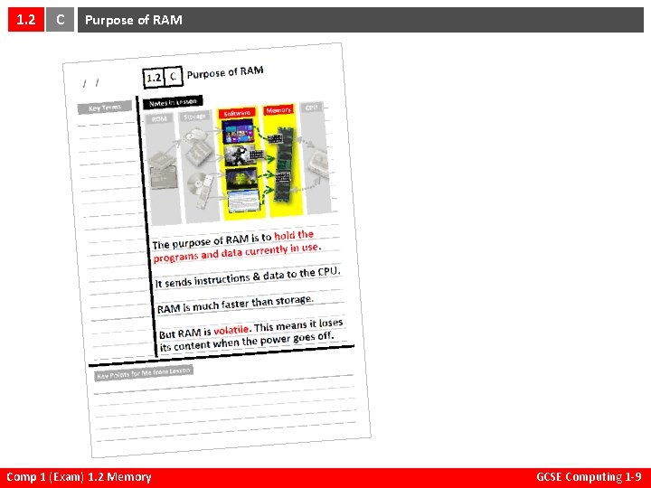 1. 2 C Purpose of RAM Comp 1 (Exam) 1. 2 Memory GCSE Computing