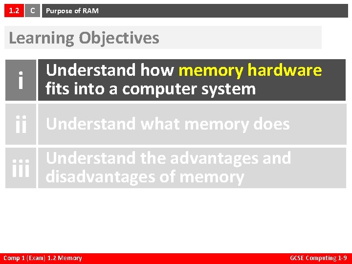 1. 2 C Purpose of RAM Learning Objectives i Understand how memory hardware fits