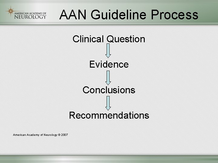 AAN Guideline Process Clinical Question Evidence Conclusions Recommendations American Academy of Neurology © 2007