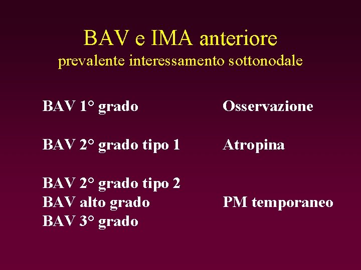 BAV e IMA anteriore prevalente interessamento sottonodale BAV 1° grado Osservazione BAV 2° grado