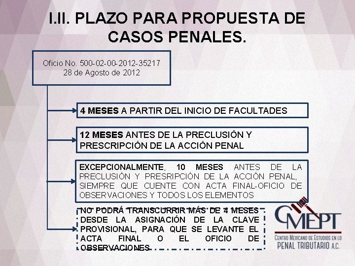 I. II. PLAZO PARA PROPUESTA DE CASOS PENALES. Oficio No. 500 -02 -00 -2012 I. II. PLAZO PARA PROPUESTA DE CASOS PENALES. Oficio No. 500 -02 -00 -2012