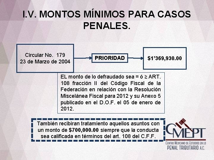 I. V. MONTOS MÍNIMOS PARA CASOS PENALES. Circular No. 179 23 de Marzo de