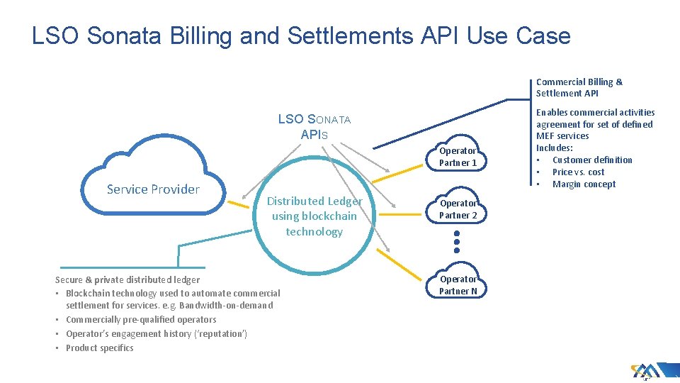 LSO Sonata Billing and Settlements API Use Case Commercial Billing & Settlement API LSO LSO Sonata Billing and Settlements API Use Case Commercial Billing & Settlement API LSO