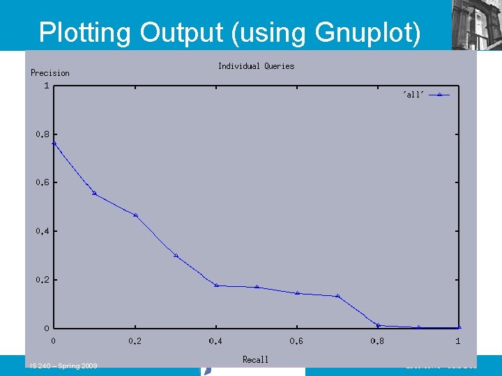 Plotting Output (using Gnuplot) IS 240 – Spring 2009. 03. 16 - SLIDE 38