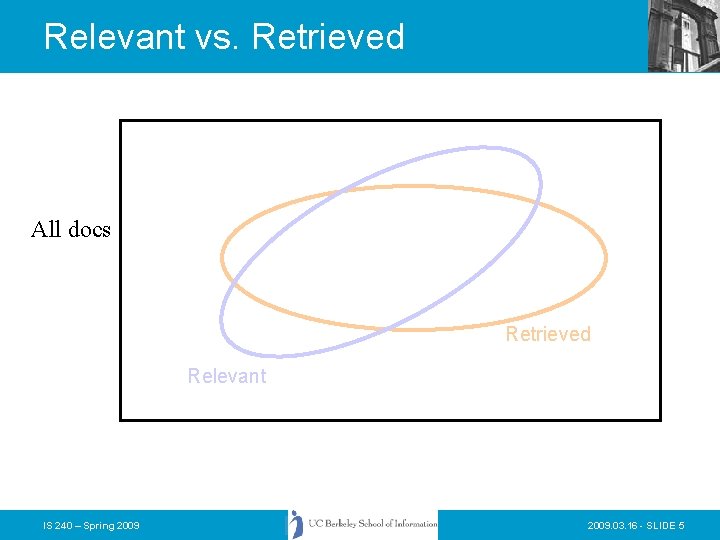 Relevant vs. Retrieved All docs Retrieved Relevant IS 240 – Spring 2009. 03. 16