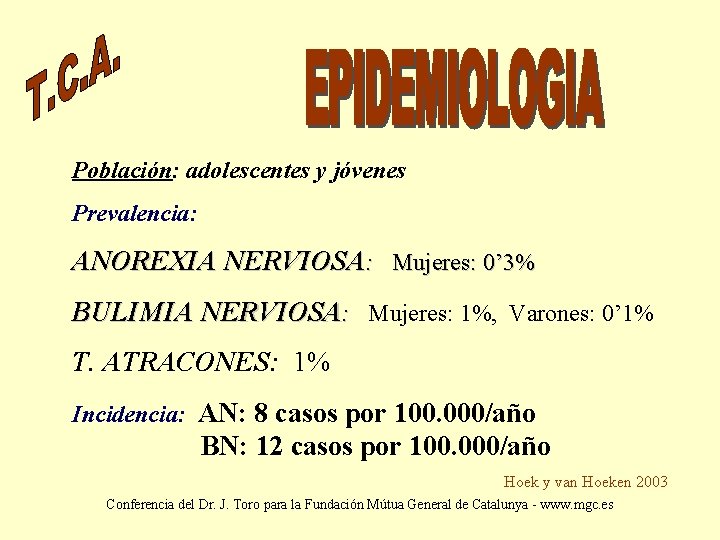 Población: adolescentes y jóvenes Prevalencia: ANOREXIA NERVIOSA: Mujeres: 0’ 3% BULIMIA NERVIOSA: Mujeres: 1%,