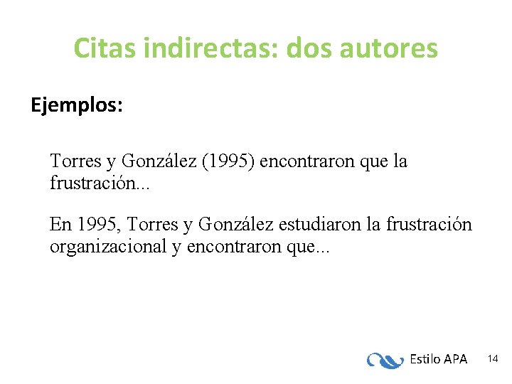 Citas indirectas: dos autores Ejemplos: Torres y González (1995) encontraron que la frustración. .