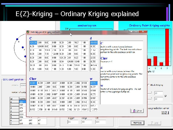 E{Z}-Kriging – Ordinary Kriging explained 