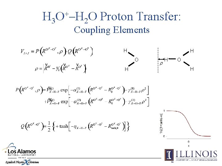 H 3 O+–H 2 O Proton Transfer: Coupling Elements H H O H r