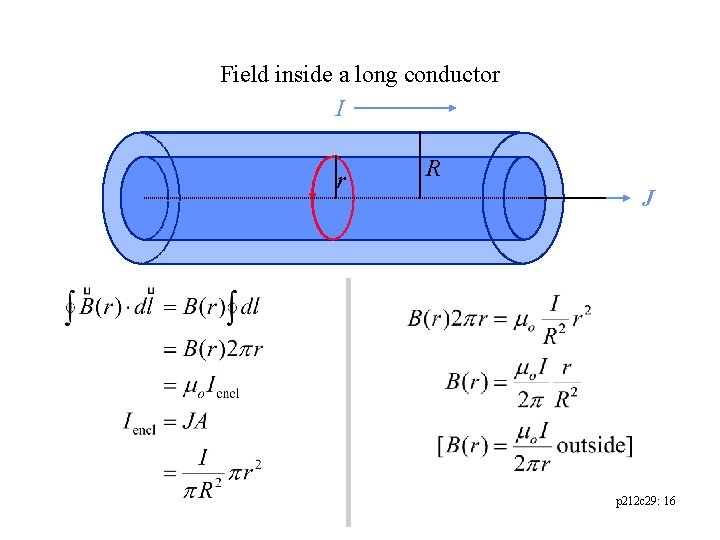 Field inside a long conductor I r R J p 212 c 29: 16