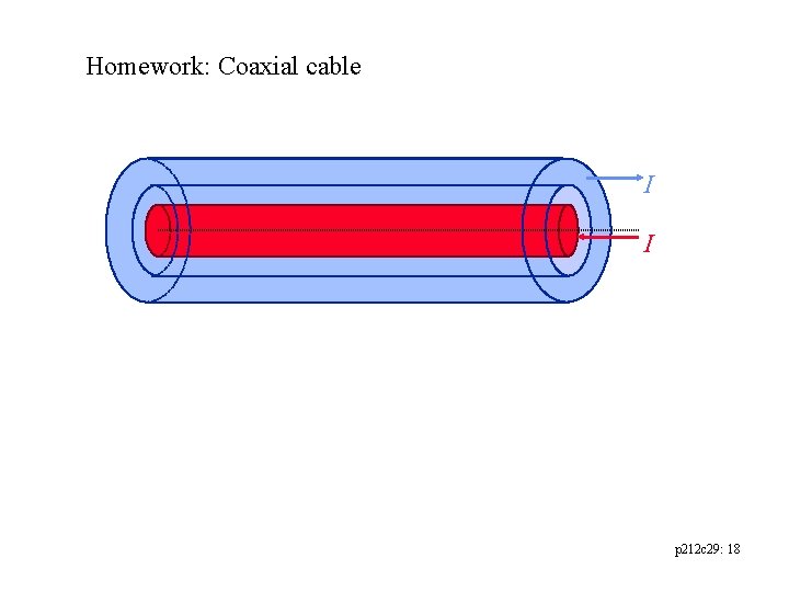 Homework: Coaxial cable I I p 212 c 29: 18 