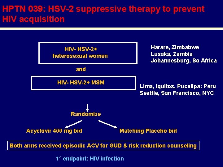 HPTN 039: HSV-2 suppressive therapy to prevent HIV acquisition Harare, Zimbabwe Lusaka, Zambia Johannesburg,