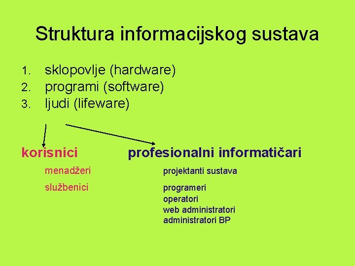 Struktura informacijskog sustava 1. 2. 3. sklopovlje (hardware) programi (software) ljudi (lifeware) korisnici profesionalni