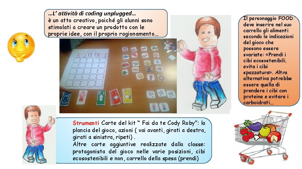 le attività di unplugged …L’ attività di coding unplugged… è un atto creativo, poiché