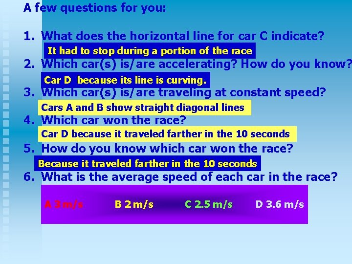 A few questions for you: 1. What does the horizontal line for car C