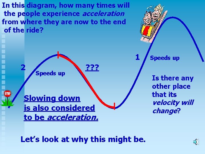 In this diagram, how many times will the people experience acceleration from where they