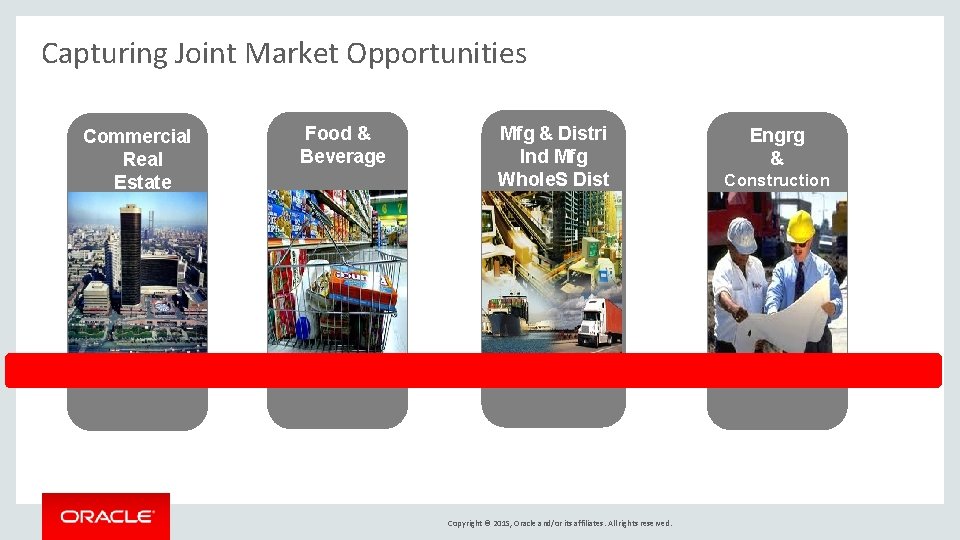 Capturing Joint Market Opportunities Commercial Real Estate Food & Beverage Mfg & Distri Ind