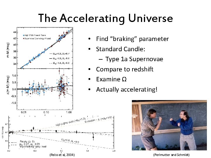 The Accelerating Universe • Find “braking” parameter • Standard Candle: – Type 1 a