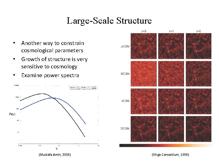 Large-Scale Structure • Another way to constrain cosmological parameters • Growth of structure is