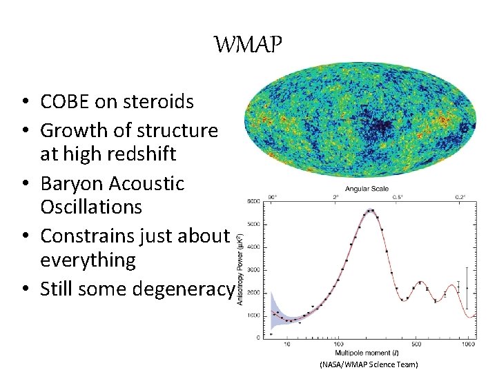 WMAP • COBE on steroids • Growth of structure at high redshift • Baryon