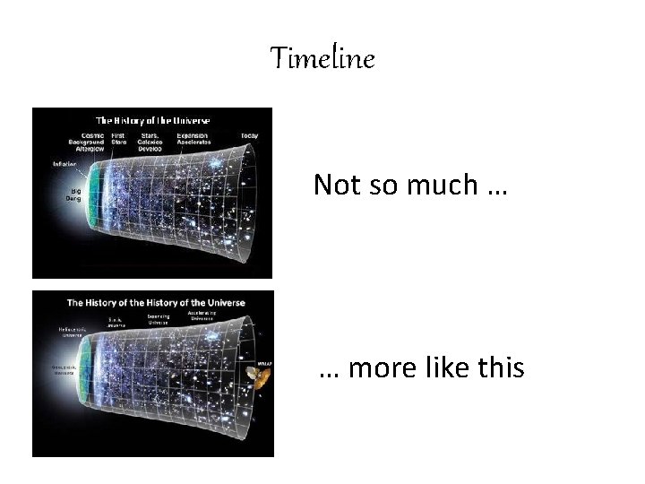 Timeline Not so much … … more like this 