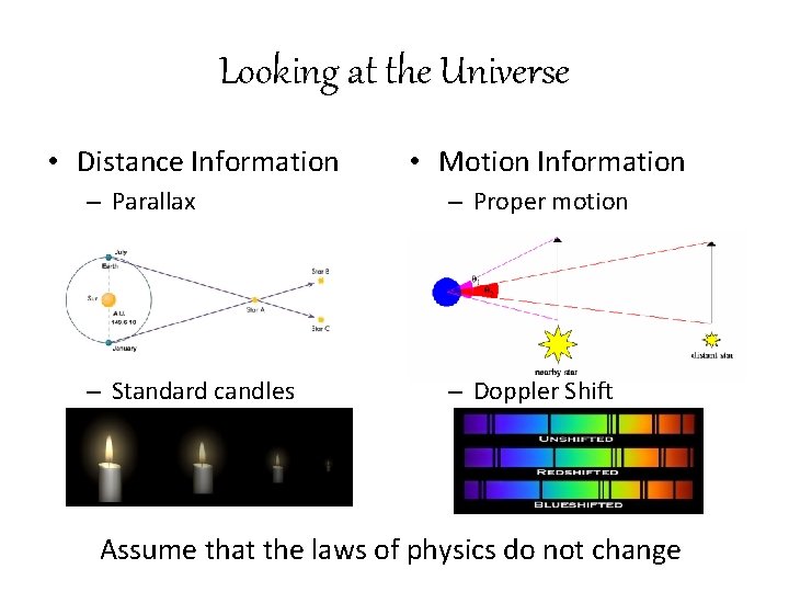 Looking at the Universe • Distance Information • Motion Information – Parallax – Proper