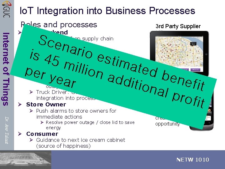Io. T Integration into Business Processes Roles and processes Internet of Things Ø CPG