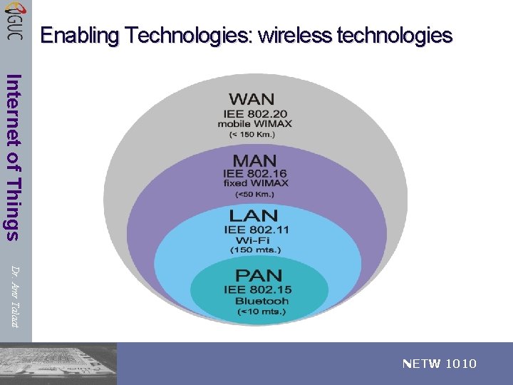Enabling Technologies: wireless technologies Internet of Things Dr. Amr Talaat NETW 1010 