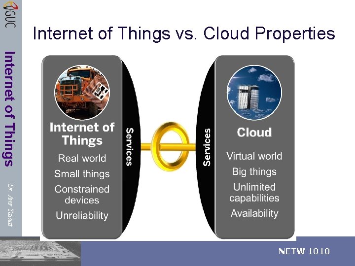 Internet of Things vs. Cloud Properties Internet of Things Dr. Amr Talaat NETW 1010