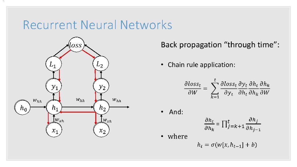 Deep learning Recurrent Neural Networks CV 201 Oren