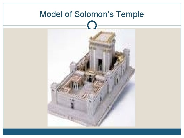Model of Solomon’s Temple 