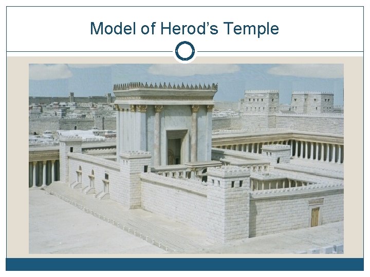 Model of Herod’s Temple 
