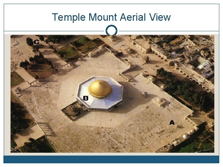 Temple Mount Aerial View 