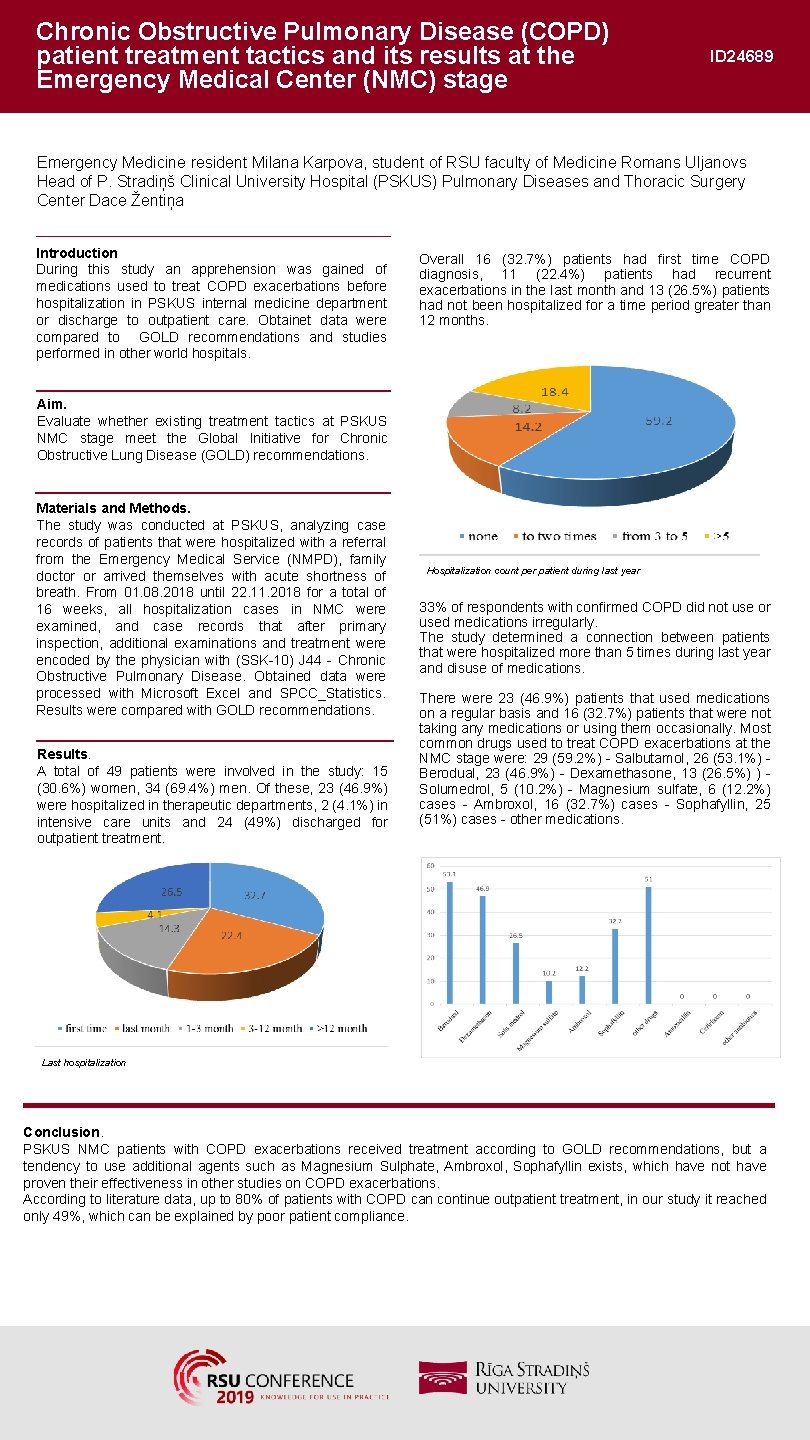 Chronic Obstructive Pulmonary Disease (COPD) patient treatment tactics and its results at the Emergency