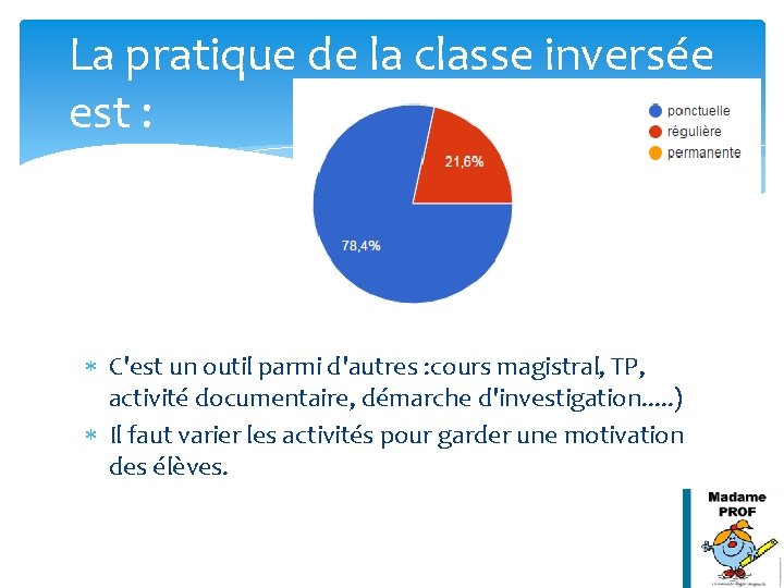 La pratique de la classe inversée est : C'est un outil parmi d'autres : La pratique de la classe inversée est : C'est un outil parmi d'autres :