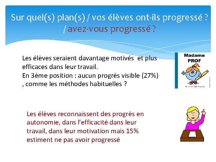Sur quel(s) plan(s) / vos élèves ont-ils progressé ? / avez-vous progressé ? Les Sur quel(s) plan(s) / vos élèves ont-ils progressé ? / avez-vous progressé ? Les