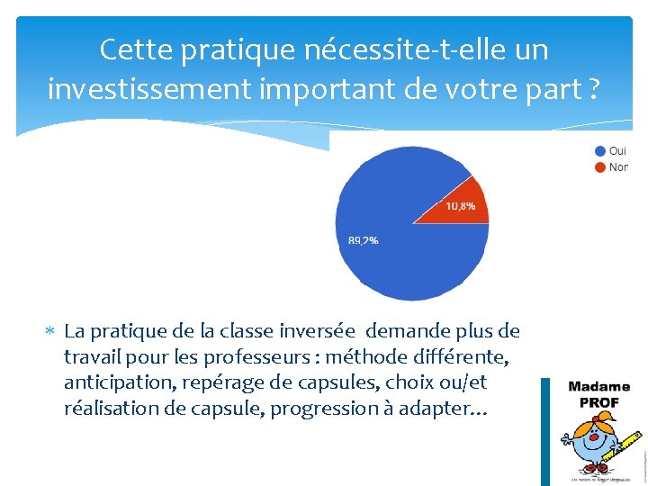 Cette pratique nécessite-t-elle un investissement important de votre part ? La pratique de la Cette pratique nécessite-t-elle un investissement important de votre part ? La pratique de la