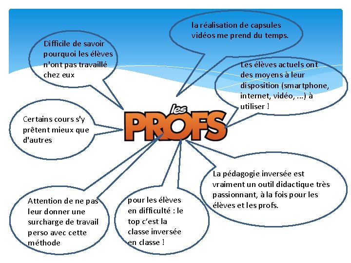 la réalisation de capsules vidéos me prend du temps. Difficile de savoir pourquoi les la réalisation de capsules vidéos me prend du temps. Difficile de savoir pourquoi les