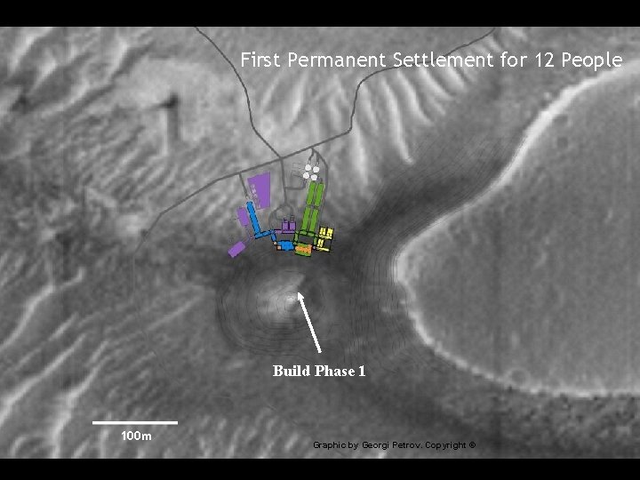 First Permanent Settlement for 12 People Build Phase 1 100 m Graphic by Georgi