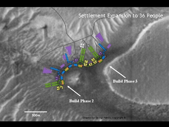 Settlement Expansion to 36 People Build Phase 3 Build Phase 2 100 m Graphic