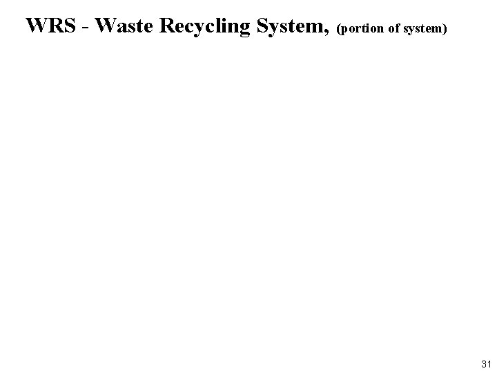 WRS - Waste Recycling System, (portion of system) 31 