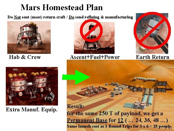 Mars Homestead Plan Do Not sent (most) return craft / Do send refining &