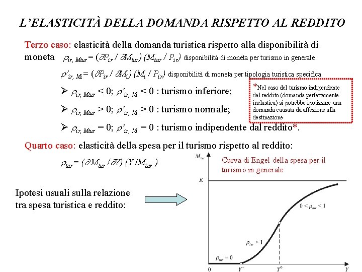 L’ELASTICITÀ DELLA DOMANDA RISPETTO AL REDDITO Terzo caso: elasticità della domanda turistica rispetto alla