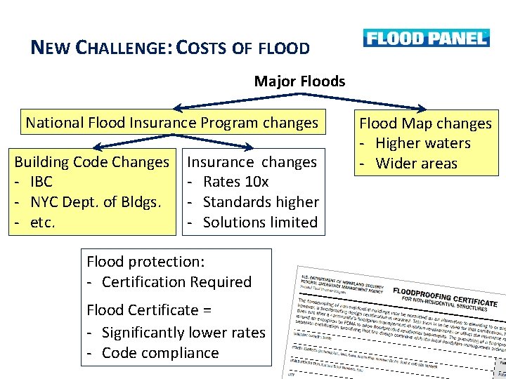 NEW CHALLENGE: COSTS OF FLOOD Major Floods National Flood Insurance Program changes Building Code NEW CHALLENGE: COSTS OF FLOOD Major Floods National Flood Insurance Program changes Building Code