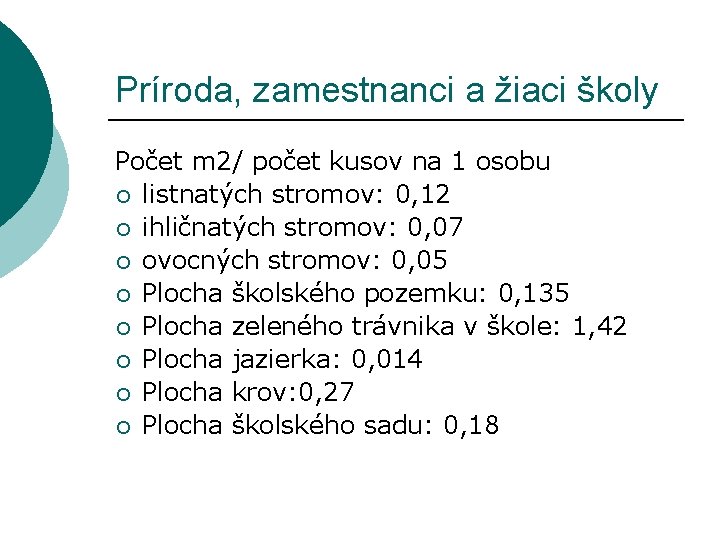 Príroda, zamestnanci a žiaci školy Počet m 2/ počet kusov na 1 osobu ¡