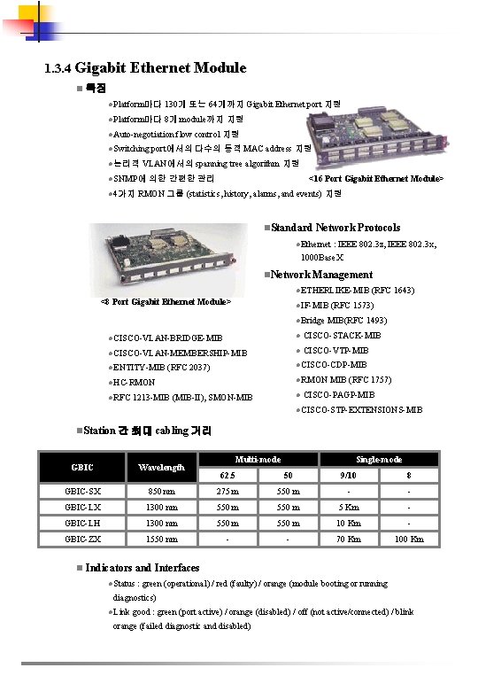 1. 3. 4 Gigabit Ethernet Module n 특징 l Platform마다 130개 또는 64개까지 Gigabit