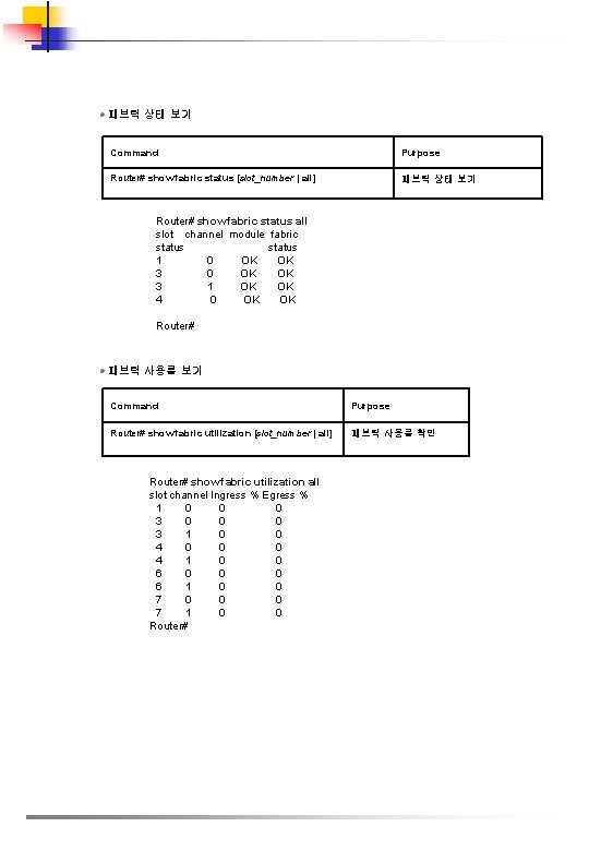 l 패브릭 상태 보기 Command Purpose Router# show fabric status [slot_number | all] 패브릭