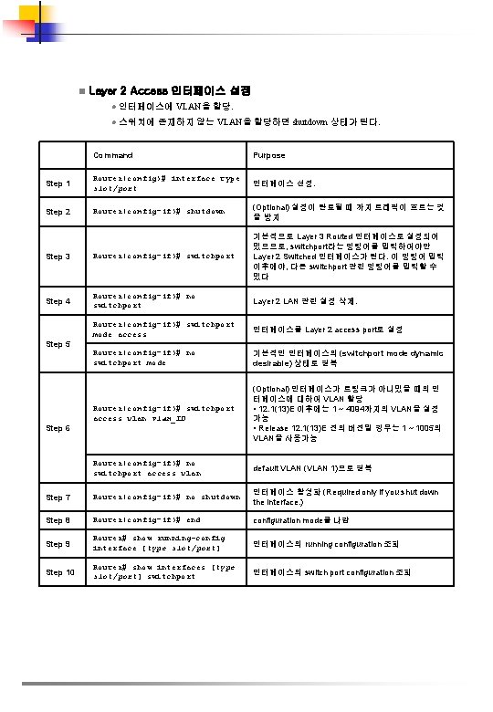 n Layer 2 Access 인터페이스 설정 l 인터페이스에 VLAN을 할당. l 스위치에 존재하지 않는